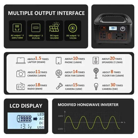333Wh Solar Power Station